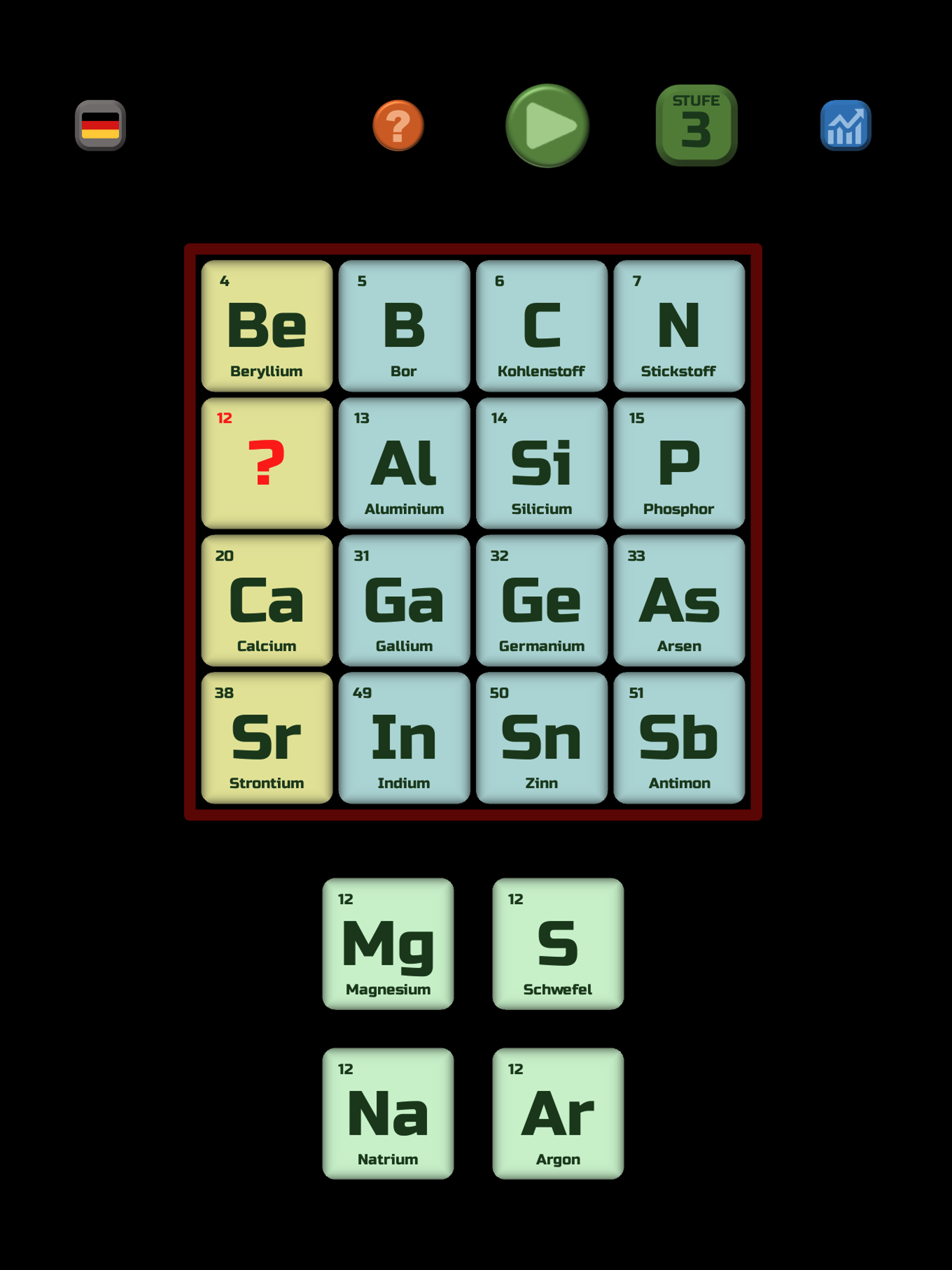 CHEMISCHE ELEMENTE: LEVEL 3