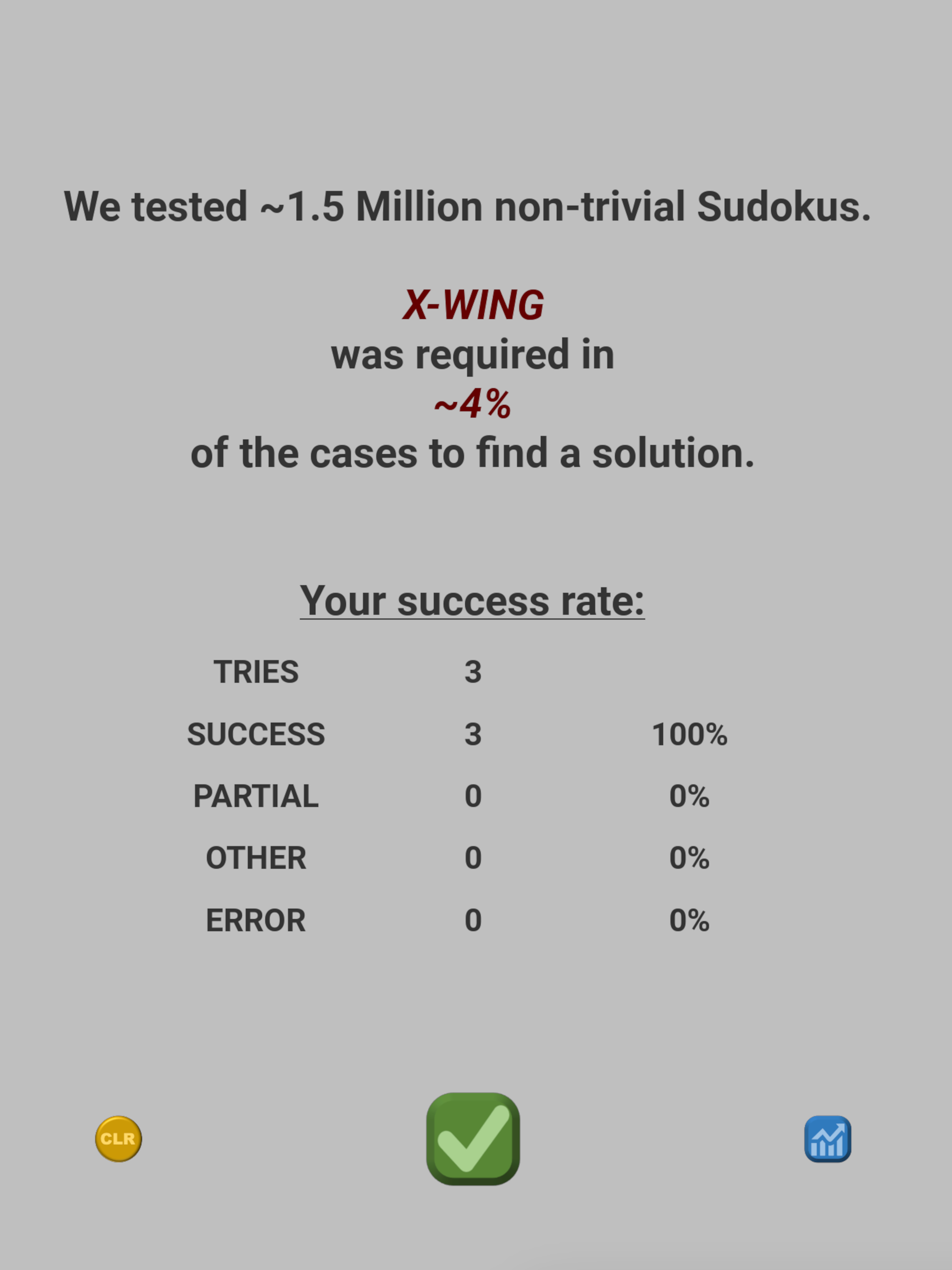 SUDOKU APP STATS 1