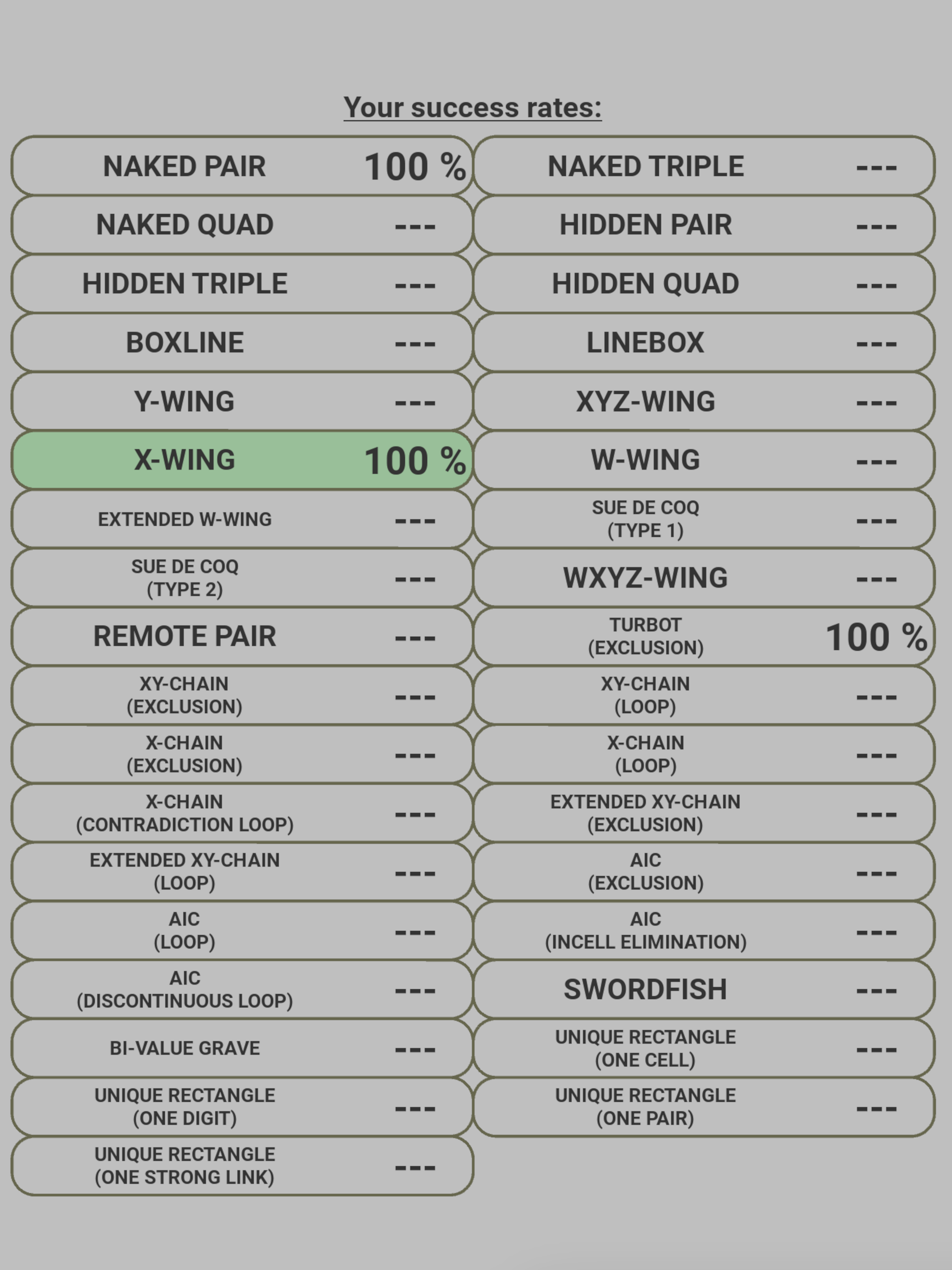 SUDOKU APP STATS 2